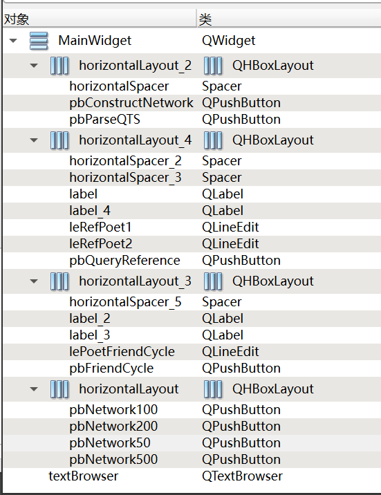 objstructure